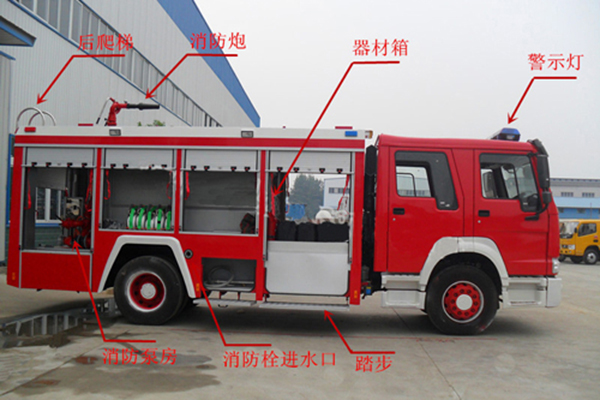 什么是消防車(chē)通道？影響消防車(chē)通